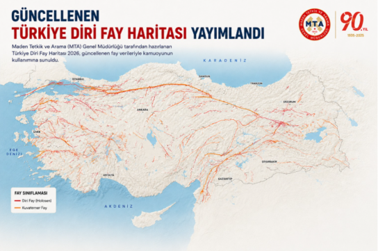 Merkez Müdür Yardımcımız Prof. Dr. Çağlar ÖZKAYMAK Güncellenen Aktif Fay Haritası ve Afyonkarahisar Fayları Hakkında Yazı Dizisi 1